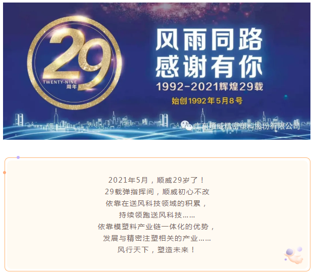 29周年|順威29載，風(fēng)雨同路，感謝有你！